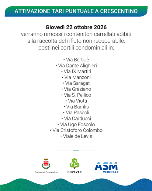 Raccolta rifiuti: al via la rimozione dei contenitori condominiali di colore nero